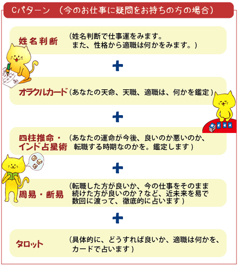 占い 姓名判断 占い 姓名判断 Hasta Manana アスタマニャーナ 西荻窪徒歩10分 東京女子大から近くの占い屋さん